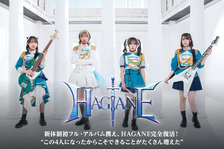 HAGANE