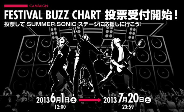 ロック･バンドに翼をさずけるプロジェクトRed Bull Live on the Road 2013、SUMMER SONICステージへの出演を賭けたFESTIVAL BUZZ CHARTの投票締切まであと10日余り！