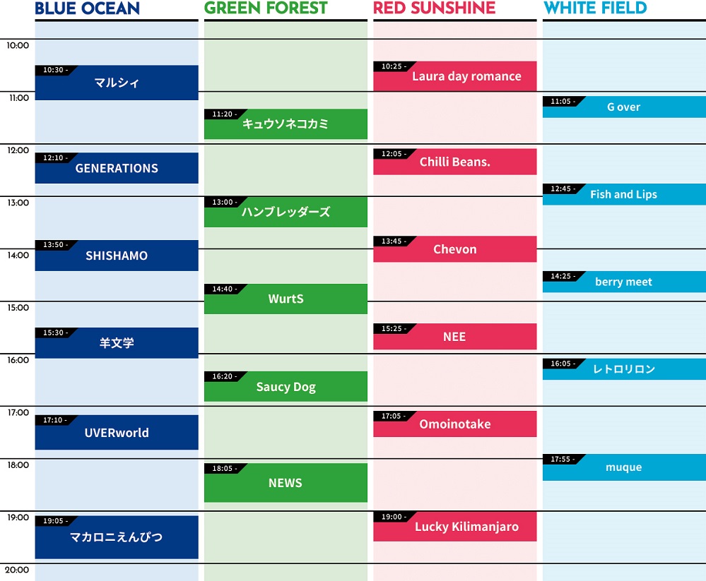 人気特価激安 METROCK2025 その他