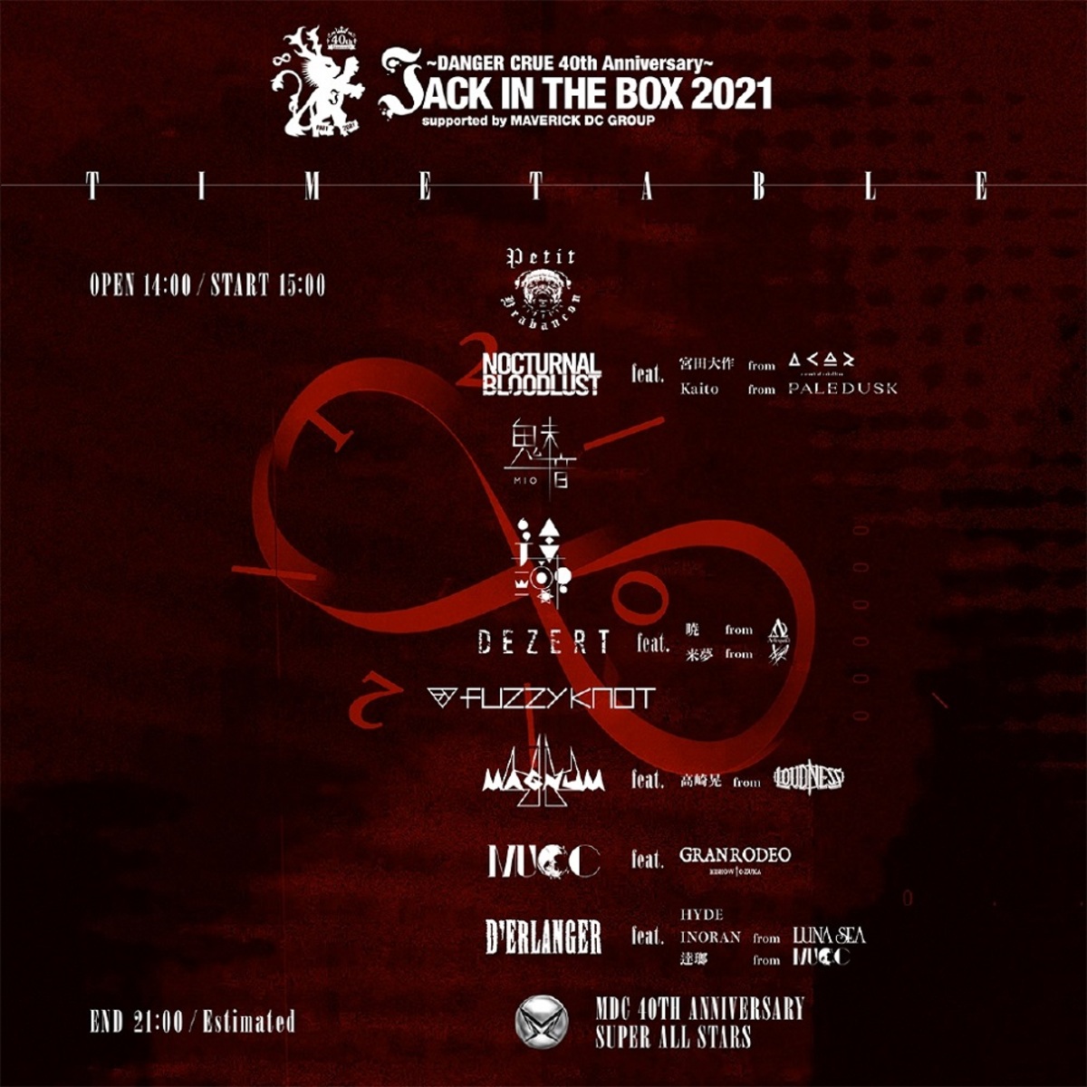 Jack In The Box 21 出演順公開 前哨戦としてmaverick Dc Group Interfm7 Sensor によるリミックスdjイベント12 配信決定 激ロック ニュース