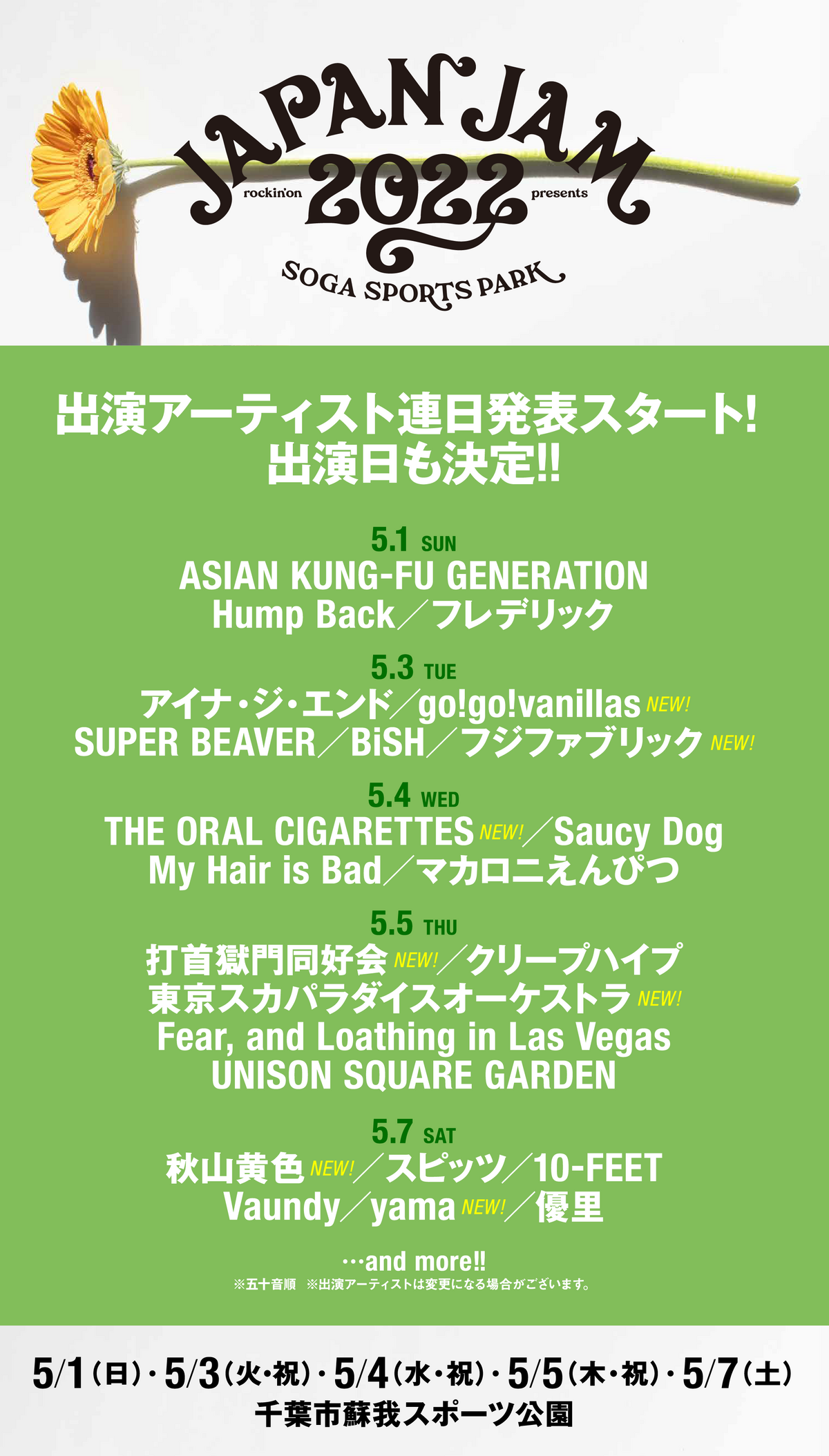 1999年購入 JAMAICA ジャマイカ 観光ポスター シントラプロ