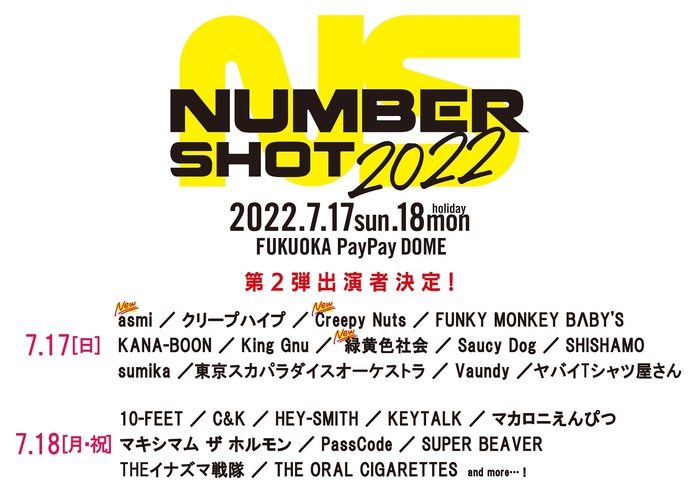 "NUMBER SHOT 2022"、第2弾アーティスト3組を発表！