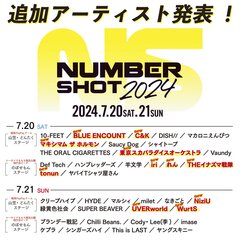 "NUMBER SHOT2024"、追加出演アーティストでホルモン、UVER、ブルエン、スカパラら発表！