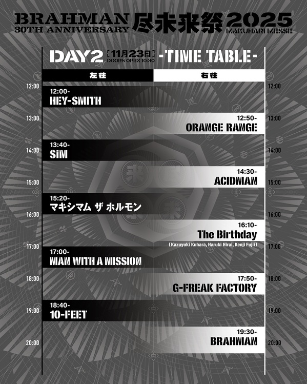 jinmiraisai_timetable_Day2.jpg
