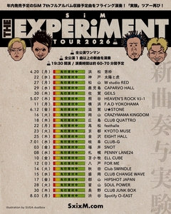 SiM、年内発売予定の7thフル・アルバム収録予定曲をフライング演奏する実験ツアー"THE EXPERiMENT TOUR 2026"開催決定！