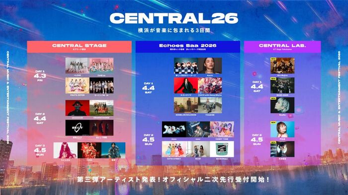 都市型フェス"CENTRAL"、KT Zepp Yokohamaでの新企画"CENTRAL LAB."詳細発表！4/4にBAND-MAID、Ave Mujica、ReoNa、4/5に花澤香菜、戸松 遥出演！